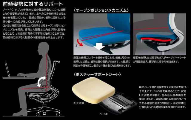 コクヨ オフィスチェア ベゼル CR-A2865E6GMQ5-WN ヘッドレスト アルミ