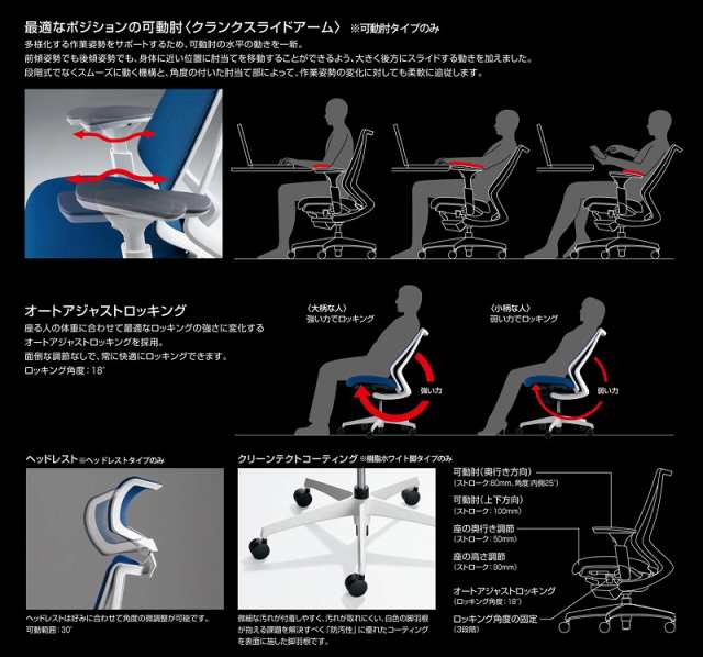 超高品質で人気の コクヨ ブラッ ブラック樹脂脚 可動肘 ヘッドレスト付 CR-G3015E6KZA8-W デュオラ オフィスチェア 配送