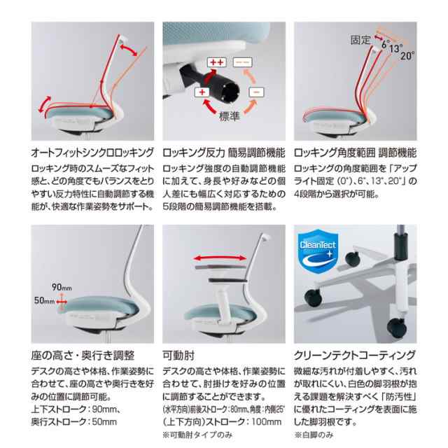 オンライン卸売販売 コクヨ オフィスチェア 椅子 イス チェア ミトラ2 肘無 ランバー付 ブラック ライトオリーブ(代引不可) 