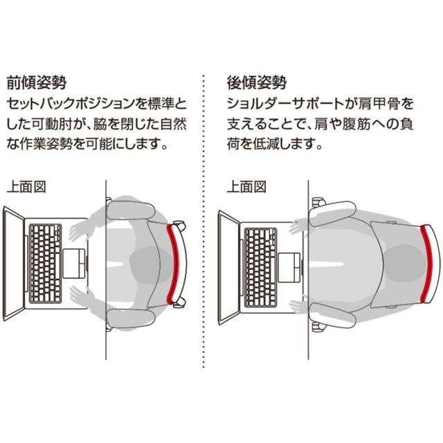 【メーカー直送】 コクヨ オフィスチェア 椅子 イス チェア ミトラ2 サークル肘 ランバー付 ホワイトグレー アッシュピンク(代引不可)【送料無料】の通販は 【メーカー直送】 コクヨ オフィスチェア 椅子 イス チェア ミトラ2 サークル肘 ランバー付 ホワイトグレー アッシュピンク(代引不可)【送料無料】の通販は