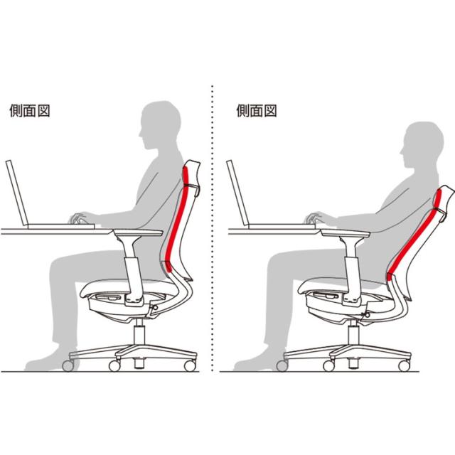 【メーカー直送】 コクヨ オフィスチェア 椅子 イス チェア ミトラ2 サークル肘 ランバー付 ホワイトグレー アッシュピンク(代引不可)【送料無料】の通販は 【メーカー直送】 コクヨ オフィスチェア 椅子 イス チェア ミトラ2 サークル肘 ランバー付 ホワイトグレー アッシュピンク(代引不可)【送料無料】の通販は