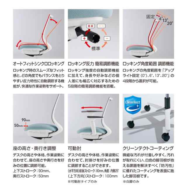 メーカー直送】 コクヨ オフィスチェア 椅子 イス チェア ミトラ2 肘無