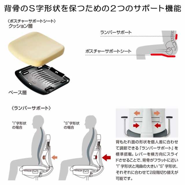 メーカー直送】オフィスチェア ウィザード4 ローバック 肘なし