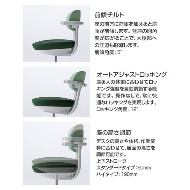 【メーカー直送】カジュアルチェア パロ ハイタイプ 背クッションタイプ ハイタイプ 本体ブラック ブラック脚 背座同色 C07-B21CU-BK1S1S1 フローリング用 オリーブイエロー・オリーブイエロー(代引不可)【送料無料】_2