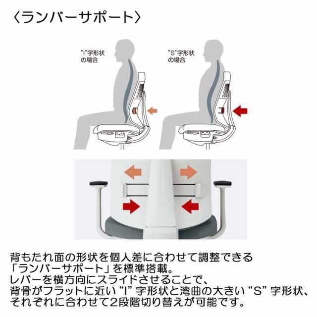 メーカー直送】オフィスチェア ウィザード4 ローバック T型肘 ブラック