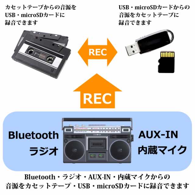 CICONIA クラシカルラジカセ TY-2111 ブラック レトロ ステレオ ラジオ