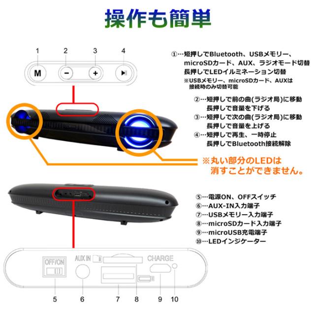 CICONIA サウンドバーCLY-2210BK 音楽 スピーカー 趣味 パーティー(代引不可)【送料無料】_10