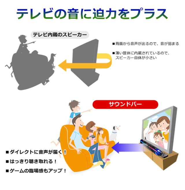 CICONIA サウンドバーCLY-2210BK 音楽 スピーカー 趣味 パーティー(代引不可)【送料無料】_7
