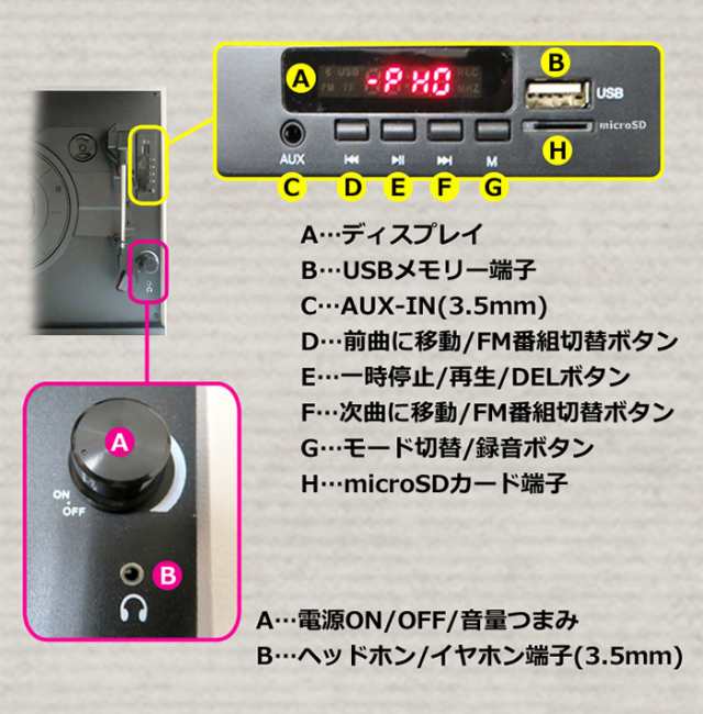 CICONIA クラシカルレコードテーブル TE-2015 BK/WH 音楽 レコード 趣味(代引不可)【送料無料】の通販はau PAY マーケット  リコメン堂 au PAY マーケット－通販サイト