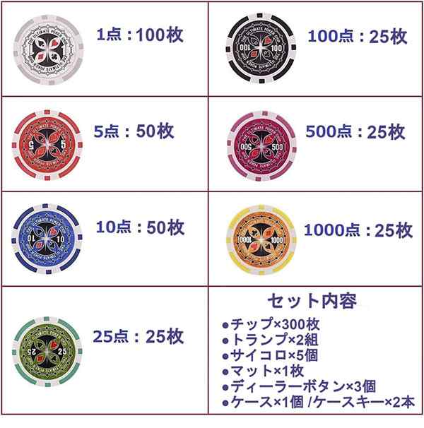 カジノチップ300枚&BJマットセット(シルバー) カードゲーム