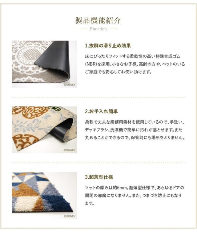 Mickey ミッキーマウンテンハイク60x90cm マット 玄関マット エントランスマット ディズニー ミッキーマウス おしゃれ 黒 代引不可 送の通販はau Pay マーケット リコメン堂