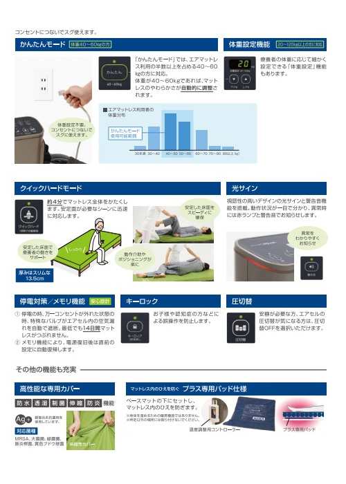 スモールチェンジ ラグーナ 1000 CR-711 ケープ