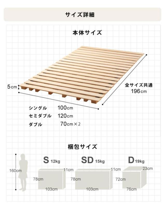 すのこマット ダブル ロールすのこ すのこベッド コンパクト すのこ マット ベッド スノコベッド 湿気 カビ 除湿 対策 スノコマット 寝具 インテリア 家具 ロールスノコ D ダブルサイズ Dサイズ(代引不可)【送料無料】_8