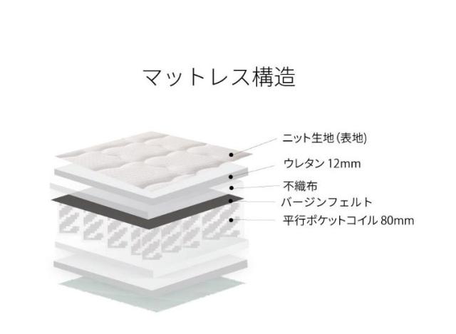 マットレス ダブル 薄型三つ折りポケットコイルマットレス 敷布団 敷き布団 マット 寝具 インテリア 家具 M6071 D 三つ折りポケットコイルマットレス ダブルサイズ Dサイズ(代引不可)【送料無料】_9