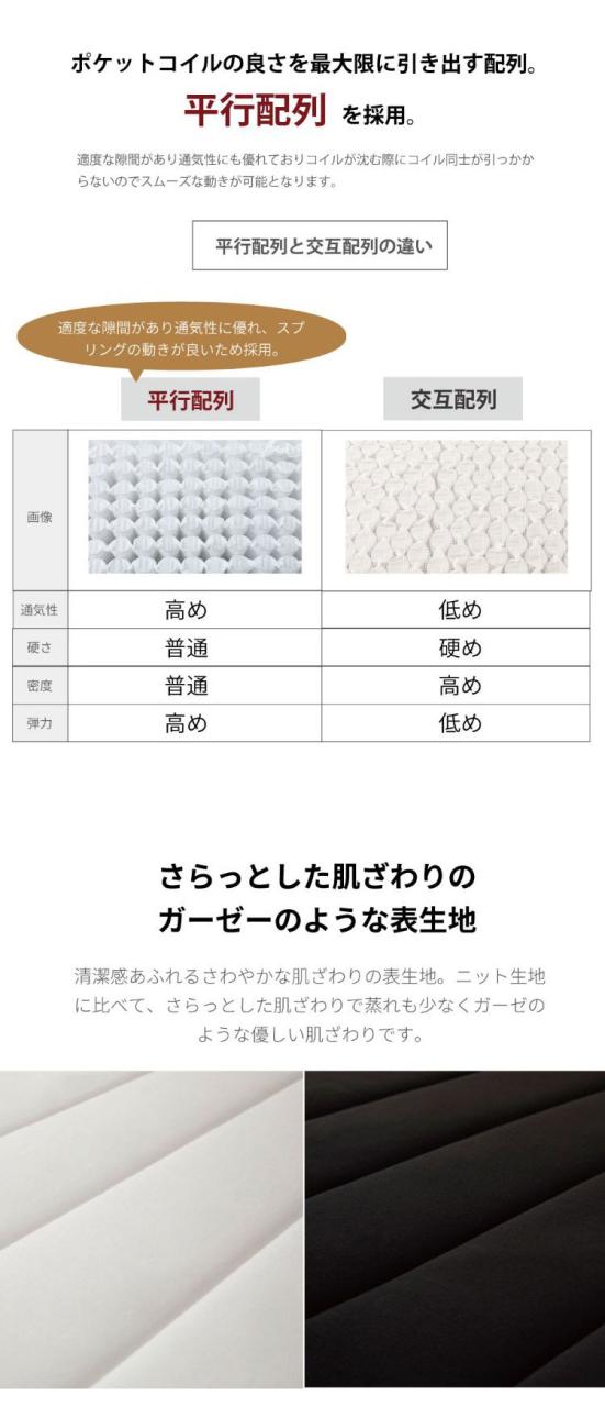 マットレス ショートシングル 国産ポケットコイルマットレス 夜香ハイグレード2 敷布団 敷き布団 マット 寝具 夜香ハイグレード 日本製 ポケットコイル(代引不可)【送料無料】_11