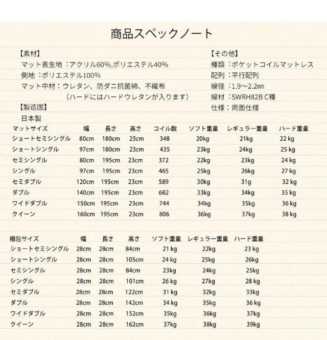 マットレス ショートシングル 国産ポケットコイルマットレス 夜香ハイグレード2 敷布団 敷き布団 マット 寝具 夜香ハイグレード 日本製 ポケットコイル(代引不可)【送料無料】_2