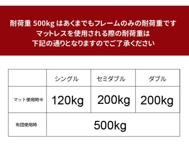 源ベッド TCB245 S 夜香ハイグレードWH ソフト レギュラー ハード シングル マットレス付き マットレスセット マットレス付きベッドフレーム マットレス付きベッド ベッド 寝具 インテリア 家具(代引不可)【送料無料】_11