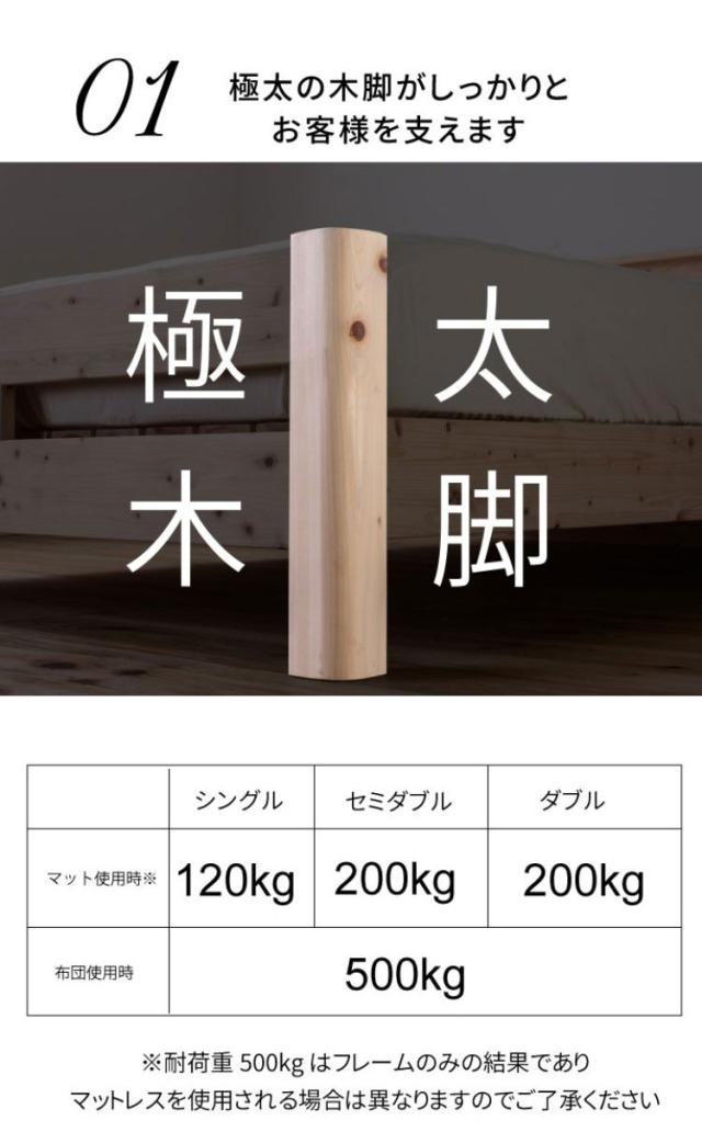 源ベッド TCB245 S 夜香ハイグレードWH ソフト レギュラー ハード シングル マットレス付き マットレスセット マットレス付きベッドフレーム マットレス付きベッド ベッド 寝具 インテリア 家具(代引不可)【送料無料】_2