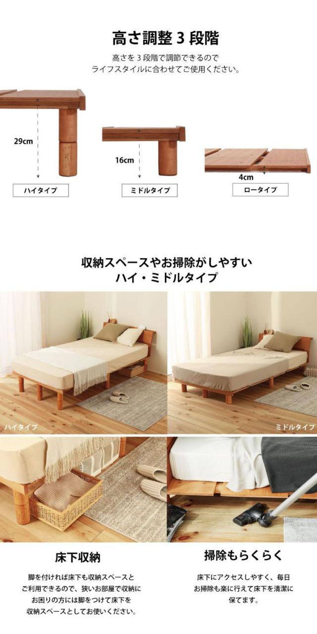 源ベッド VQ226 SD 夜香ハイグレードWH ソフト レギュラー ハード セミダブル マットレス付き マットレスセット マットレス付きベッドフレーム マットレス付きベッド ベッド 寝具 インテリア 家具(代引不可)【送料無料】_5