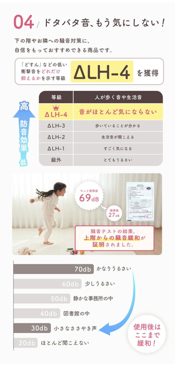 popomi ポポミ サークルマット 6WAY マット プレイヤード ベビーマット 赤ちゃん ベビー 子供 キッズ ベビーゲート 折りたたみ 防水 外寸 幅88cm 奥行128cm 高さ44cm 厚さ4cm Sサイズ(代引不可)【送料_8