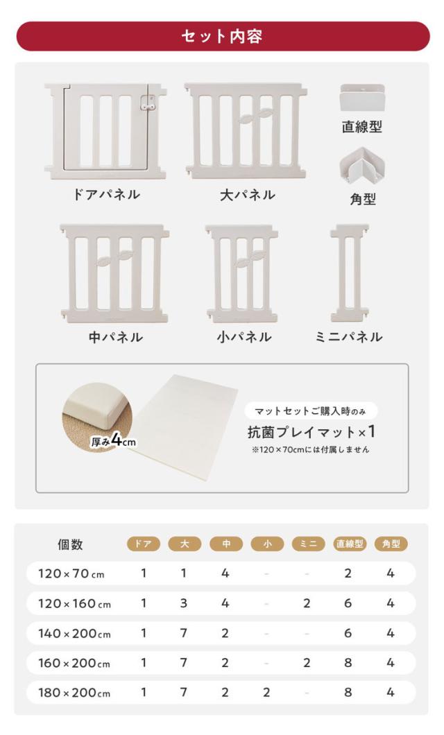 popomi ポポミ ベビーサークル LEAF リーフ ハイタイプ 長方形 赤ちゃん ベビー 子ども 子供 キッズ 簡単 扉付き ドア付き パネル ベビーフェンス ベビーゲート プレイサークル 幅120cm 奥行160cm(_14