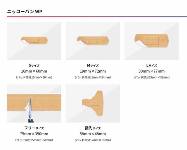 日廣薬品 ニッコーバンWP No.506 M-104枚の通販はau PAY マーケット - リコメン堂