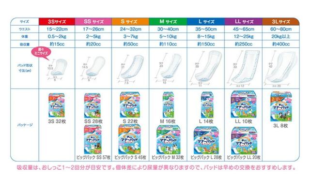 【12個セット】 マナーパッド Active Lサイズ 28枚 ビッグパック PMP-753 犬用 おむつ オムツ トイレ まとめ売り セット売り【送料無料】_3