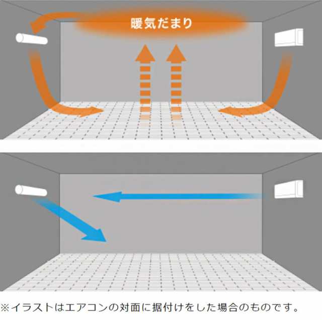 ダイキン アシストサーキュレータ AIRLINK MPF10WS-K DAIKIN DC