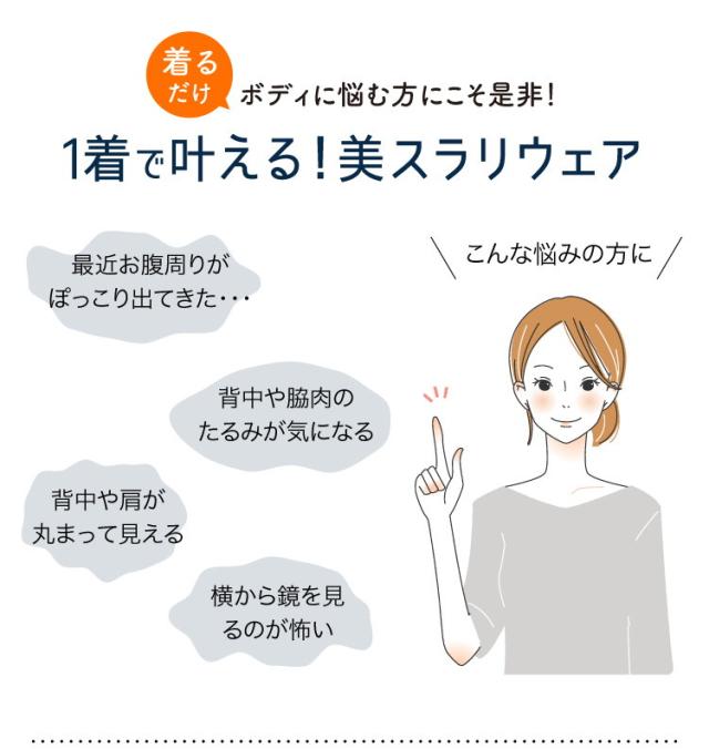ReBeautim 美スラリウェア ブラックS 姿勢補整 シェイプウェア ブラック 姿勢 スタイルアップ サポーター 補正下着 ギフト【送料無料】_3