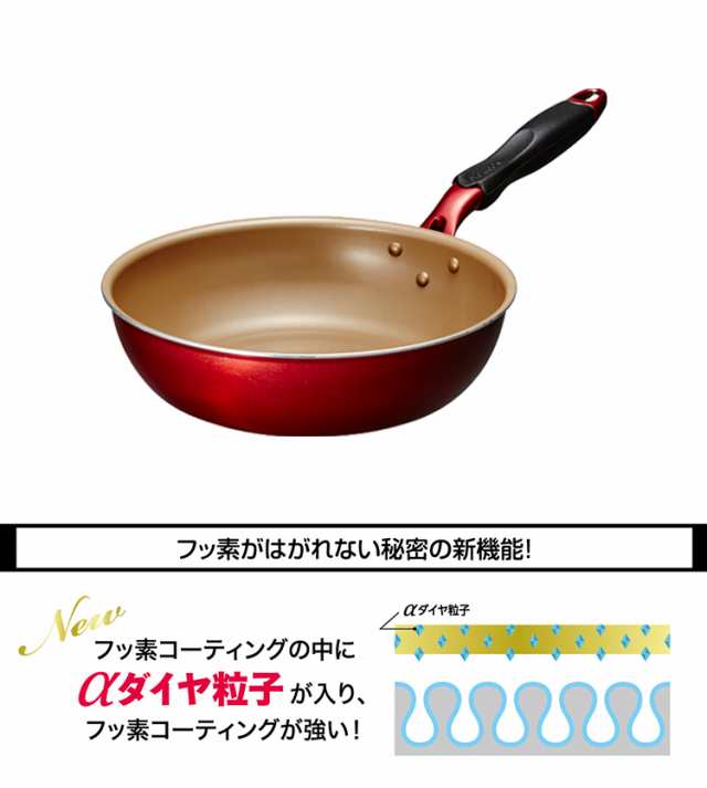 evercook α エバークック アルファ フライパン3点セット 炒め鍋