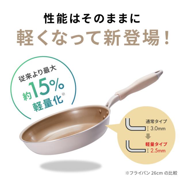 限定デザイン evercook エバークック 着脱式 フライパン 6点セット IH