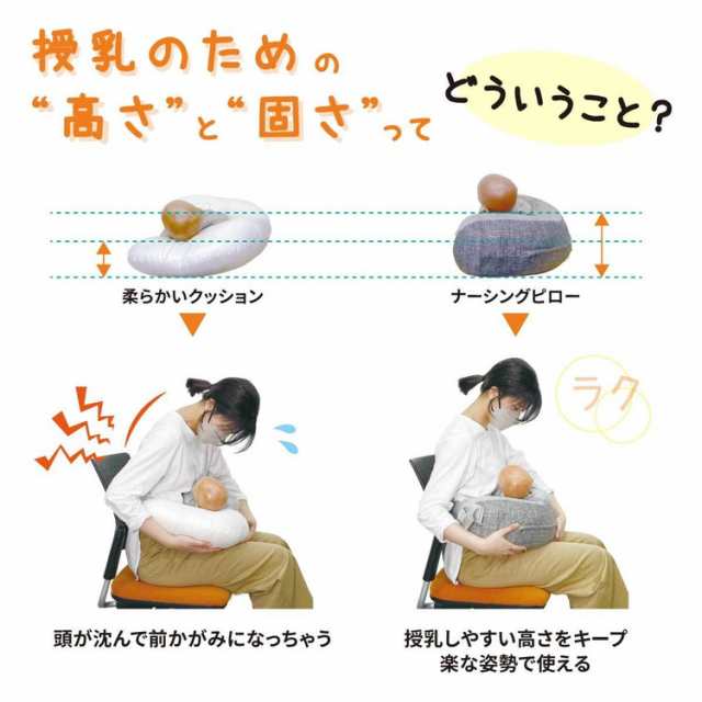 Ergobaby ナチュラルカーブ・ナーシングピロー グレー ベルト付き 授乳