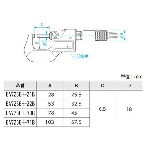 ESCO エスコ 50- 75mm デジタルマイクロメーター EA725EH-70B(代引不可)【送料無料】