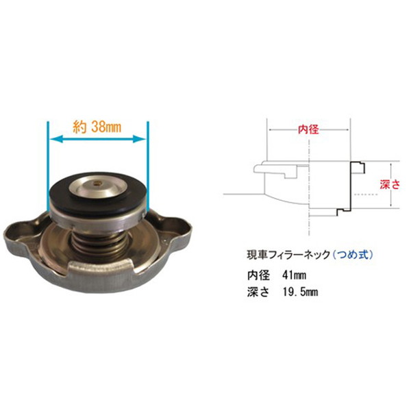 ESCO エスコ ラジエターキャップテスター EA514EB-21(代引不可)【送料無料】_1