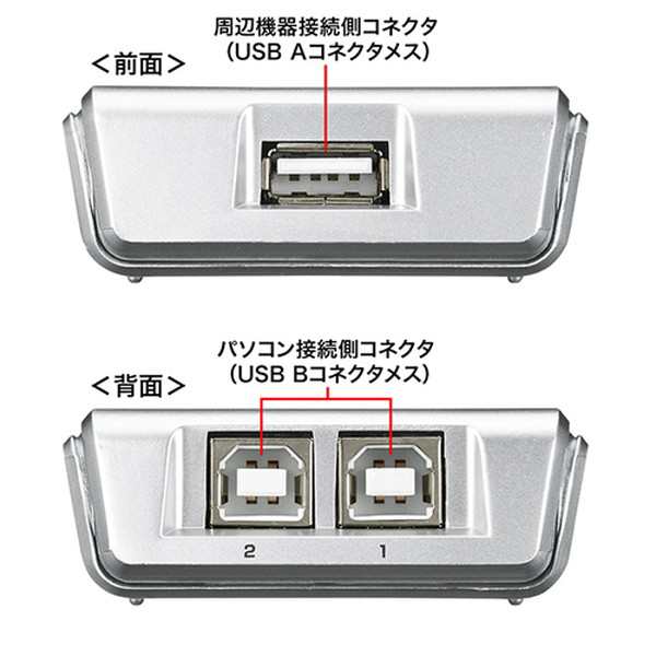 直売純正 エスコ ESCO EA764AS-201 WEB会議用ｽﾋﾟｰｶｰﾌｫﾝ - DIY・工具