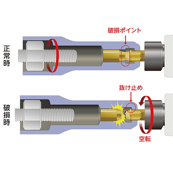 ESCO エスコ 7本組/10-21mm 電ドルソケットセット EA612AA-2(代引不可)【送料無料】_2
