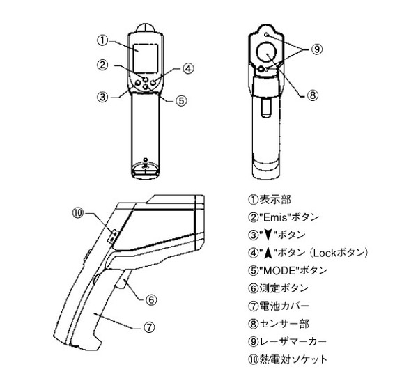 ESCO エスコ -60℃/+1600゜C 放射温度計 EA701XC-12A(代引不可)【送料無料】_1