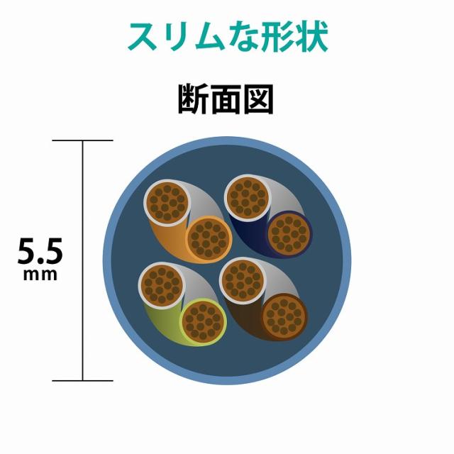 エレコム LANケーブル CAT6 50m ツメ折れ防止 ギガビット対応 高速通信 ヨリ線 スタンダード グレー LD-GPT/LG50/RS(代引不可)【送料無料_3