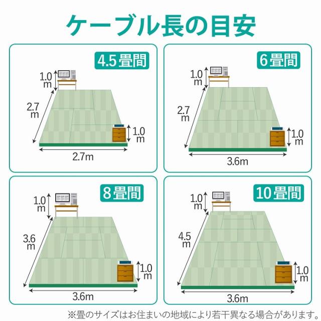 エレコム LANケーブル CAT6 50m ツメ折れ防止 ギガビット対応 高速通信 ヨリ線 スタンダード グレー LD-GPT/LG50/RS(代引不可)【送料無料_4