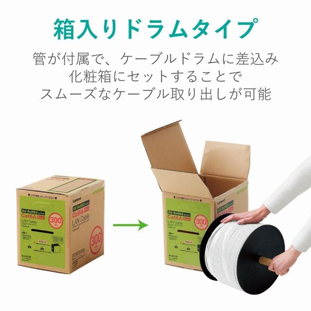 エレコム 自作用LANケーブル 300m 単線 ケーブルのみ コネクタなし EU RoHS指令準拠 ホワイト LD-GPAL/WH300RS(代引不可)【送料無料】_3