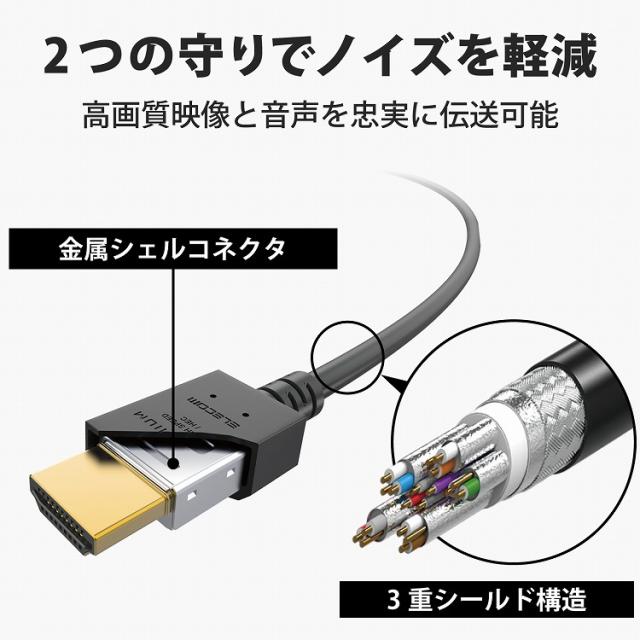 エレコム HDMIケーブル プレミアム 2m 4K対応 高速 ノイズ耐性 イーサネット対応ブラック CAC-HDPS20BK(代引不可)【送料無料】 HDMIケーブル