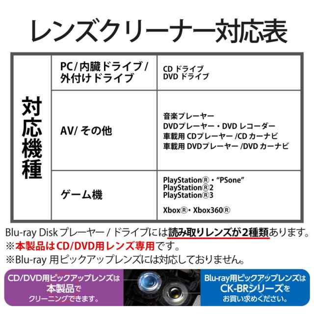 メーカー再生品】 エレコム レンズクリーナー CD DVD用 お手入れに 乾式 日本製 CK-CDDVD1