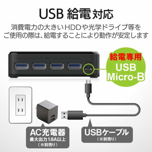 エレコム USB切替器 USB3.0 PC側4ポート 接続機器4ポート 手元スイッチ ブラック U3SW-T4(代引不可)｜au PAY マーケット