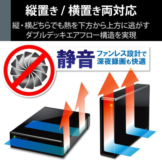 エレコム HDD 外付け SeeQVault規格 USB3.2(Gen1) ブラック 2TB ELD-QEN2020UBK(代引不可)【送料無料】_2