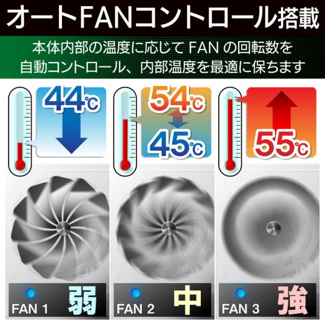 エレコム HDD / SSD ケース USB3.2 Gen2 14TB 4BAY 最大56TB 超高速 大容量 2.5インチ マウンタ付き LGB-4BNHUC(代引不可)【送料無料】