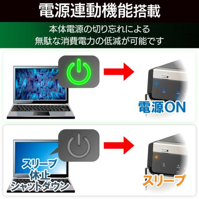 エレコム HDD / SSD ケース USB3.2 Gen2 14TB 4BAY 最大56TB 超高速 大容量 2.5インチ マウンタ付き LGB-4BNHUC(代引不可)【送料無料】