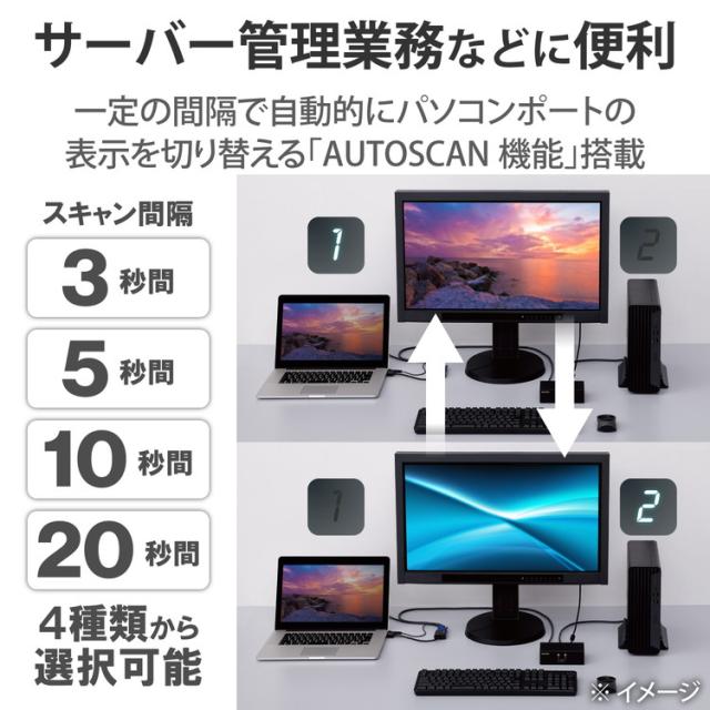 エレコム KVMスイッチ パソコン2台 切替器 ディスプレイ端子 VGA マウス・キーボード端子 USB PS 2 【 Windows 11 macOS 対応 】 バスパワー駆動 KVM-NVXSN2 ELECOM(代引不可)【送料無料】_3