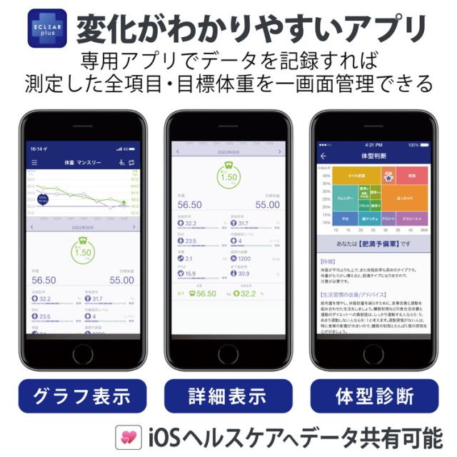 エレコム ELECOM 体重計 体組成計 自動認識機能付 MRI測定 50g単位 Wi-Fi スマホ連動 基礎代謝 7項目測定可 ホワイト HCS-WFS03WH 代引不可_3