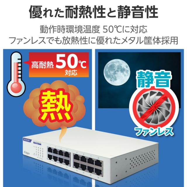 ELECOM エレコム スイッチングハブ LAN ハブ 16ポート Giga対応 1000/100/10Mbps 金属筐体 電源内蔵 ファンレス 静音 省エネ機能 壁掛け設置対応 ホワイト EHC-G16MN2-HW(代引不可)【送料無料】_2