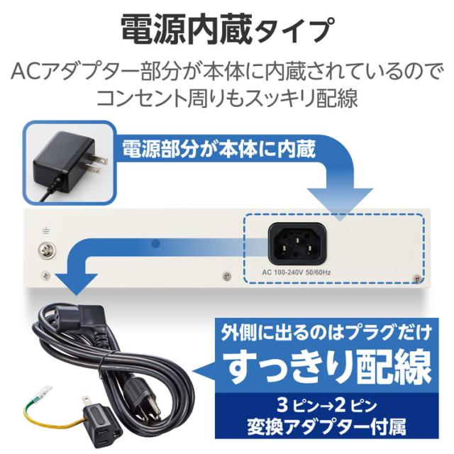 ELECOM エレコム スイッチングハブ LAN ハブ 16ポート Giga対応 1000/100/10Mbps 金属筐体 電源内蔵 ファンレス 静音 省エネ機能 壁掛け設置対応 ホワイト EHC-G16MN2-HW(代引不可)【送料無料】_5